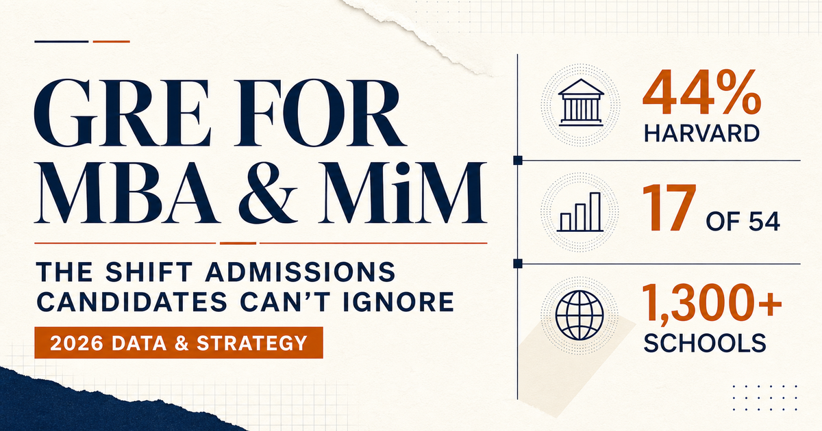 GRE adoption statistics for MBA admissions