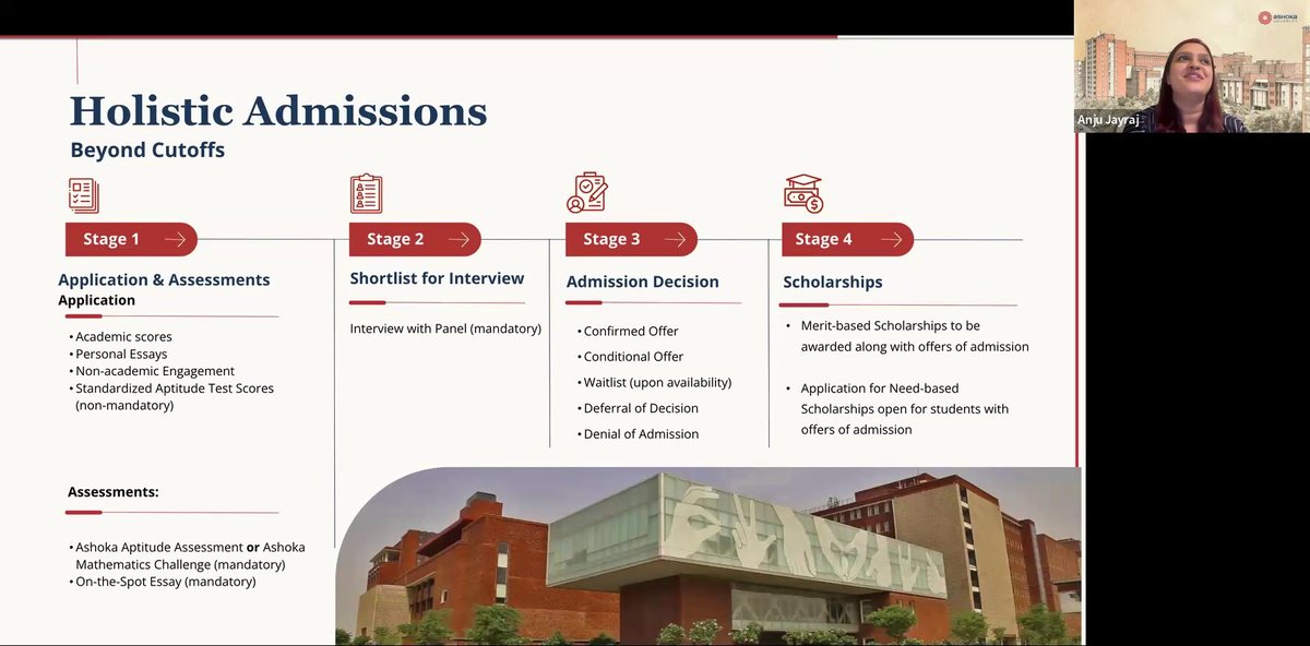 Ashoka University slide on its four-stage holistic admissions process, shown at Ask Ashoka