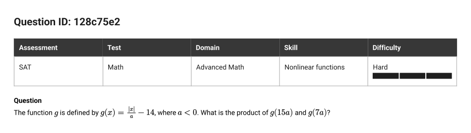 SAT Math question 6, ID 128c75e2