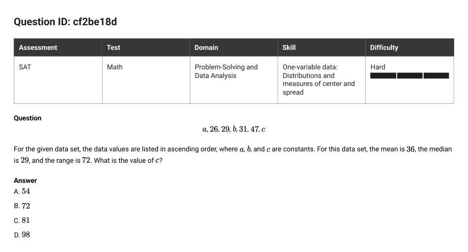 SAT Math question 15, ID cf2be18d