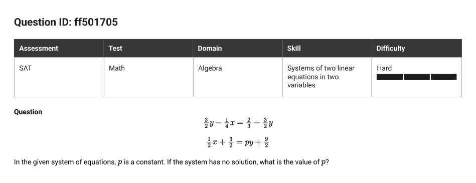 SAT Math question 17, ID ff501705