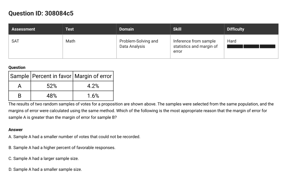 SAT Math question 18, ID 308084c5
