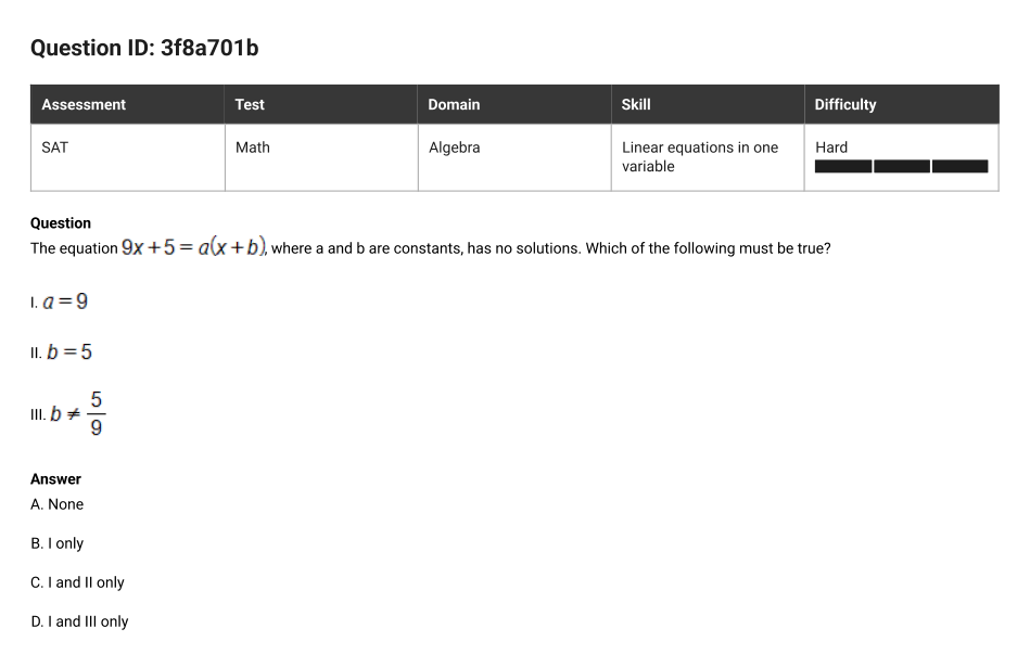 SAT Math question 23, ID 3f8a701b